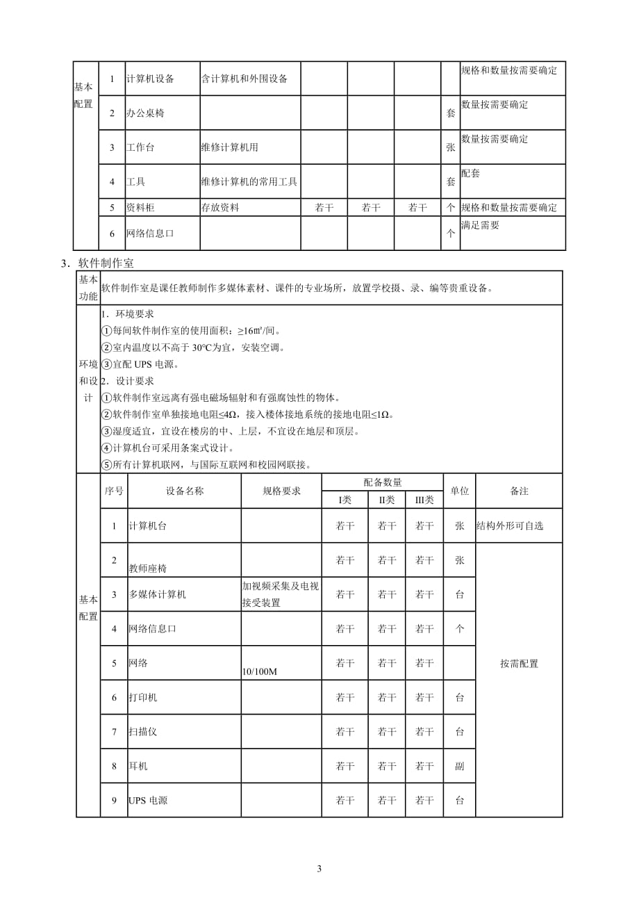 （2020）（技术规范标准）江苏省小学信息技术装备标准-镇江市穆源民族学校首页_第3页
