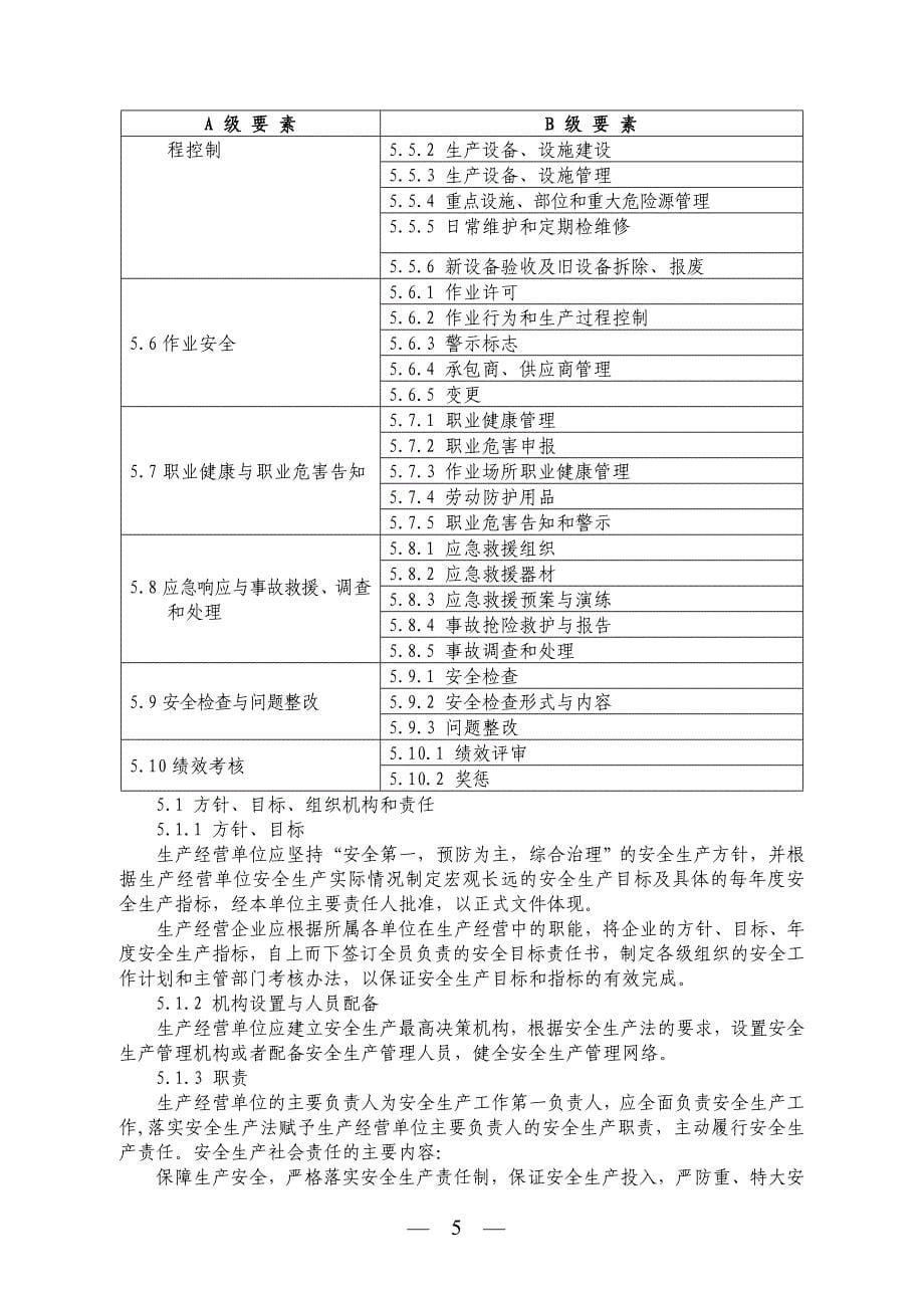 （2020）（安全生产）中国安全生产协会安全生产标准化体系通用规范_第5页