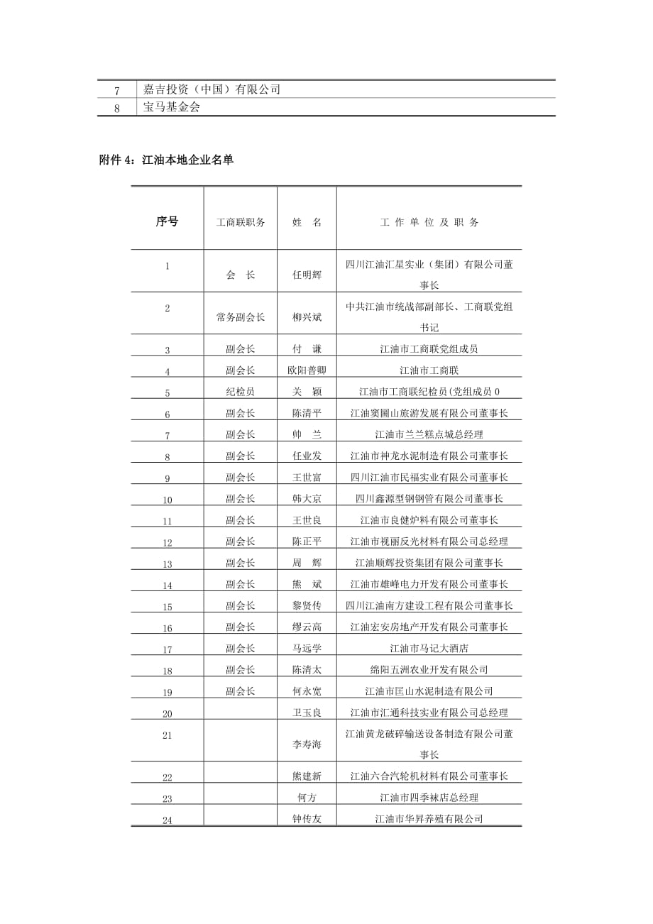 (2020年）(售后服务）灾后重建中的企业员工志愿服务_第4页