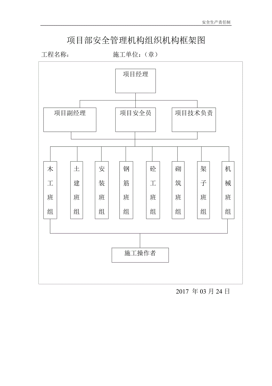 （2020）（安全生产）新安全生产责任制、文明施工_第2页