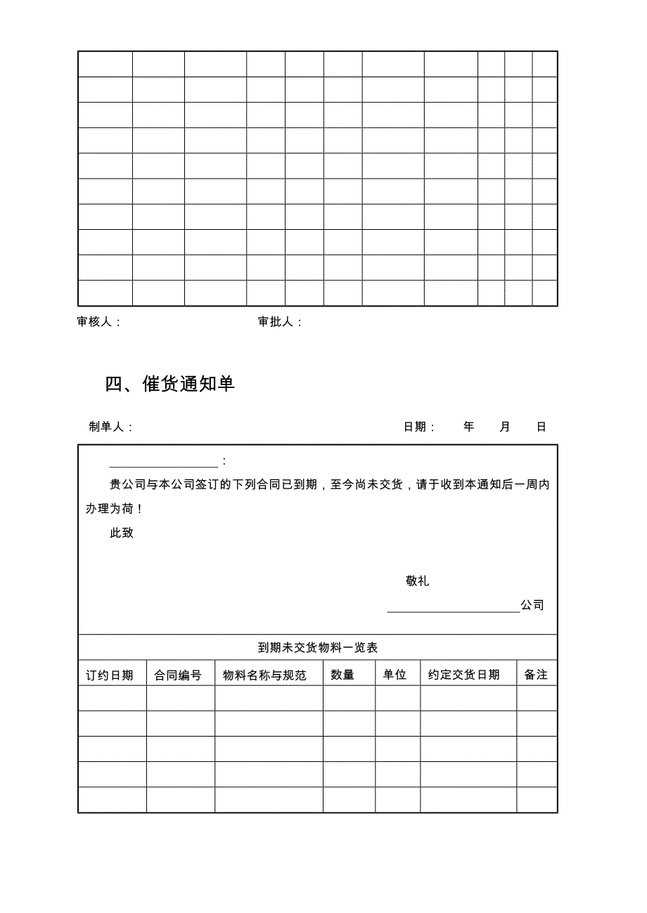 （2020）（库存管理）某公司采购物品的验收、结算与库存管理表件_第4页