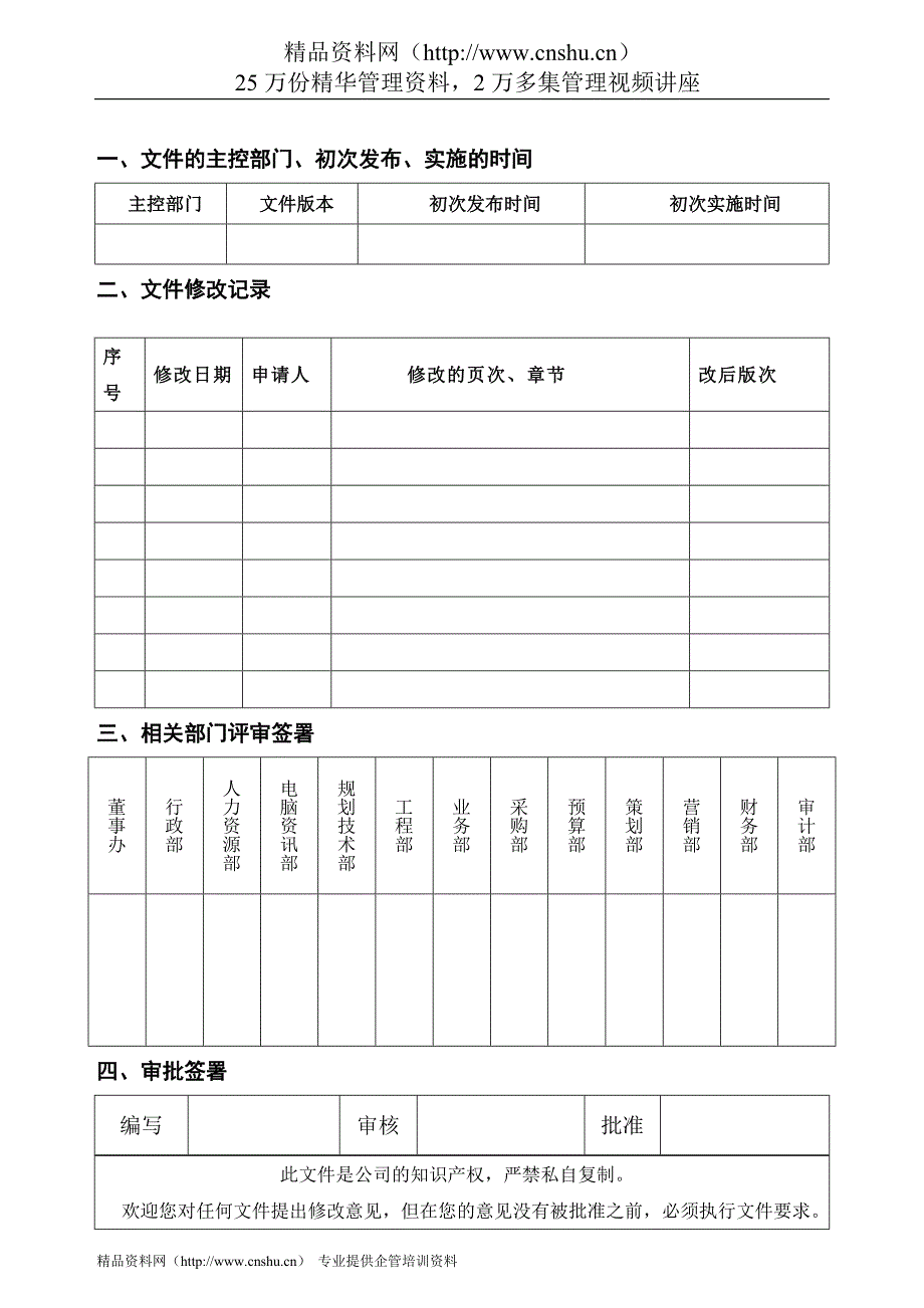 (2020年）(销售管理）营销部人员管理作业指导书_第1页