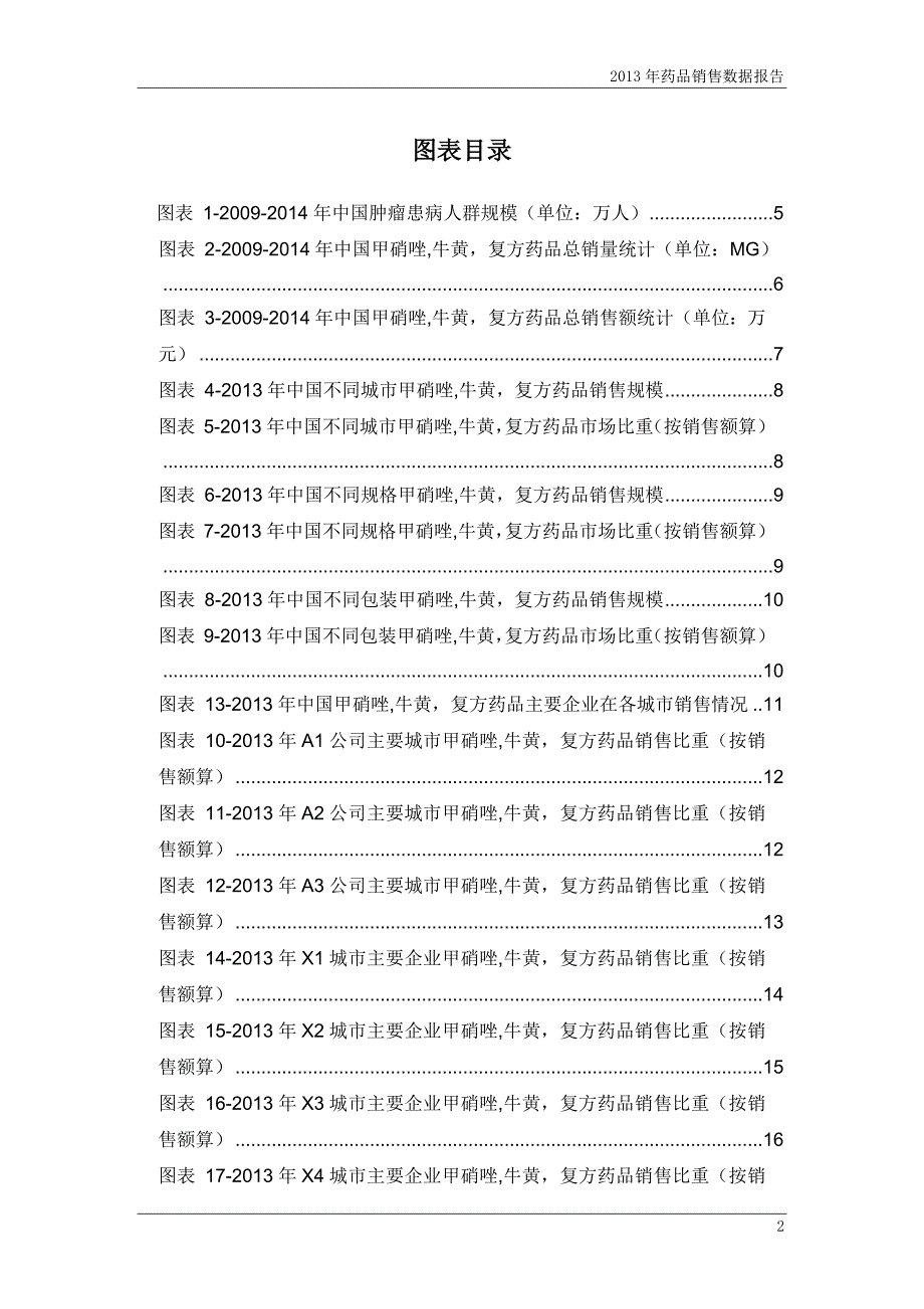 (2020年）(营销报告）X年甲硝唑牛黄复方药品销售数据市场调研报告_第3页