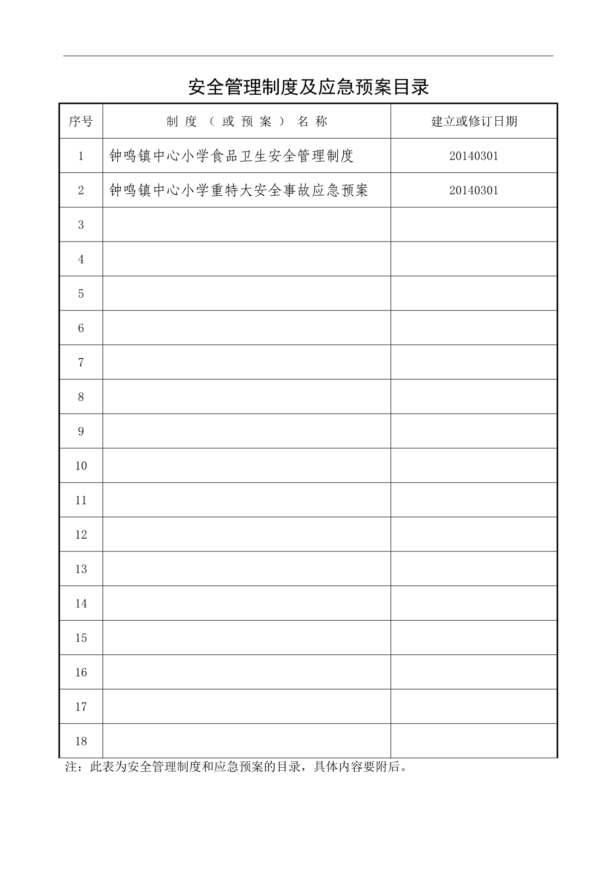 （2020）（安全生产）学校安全管理台帐样本_第4页