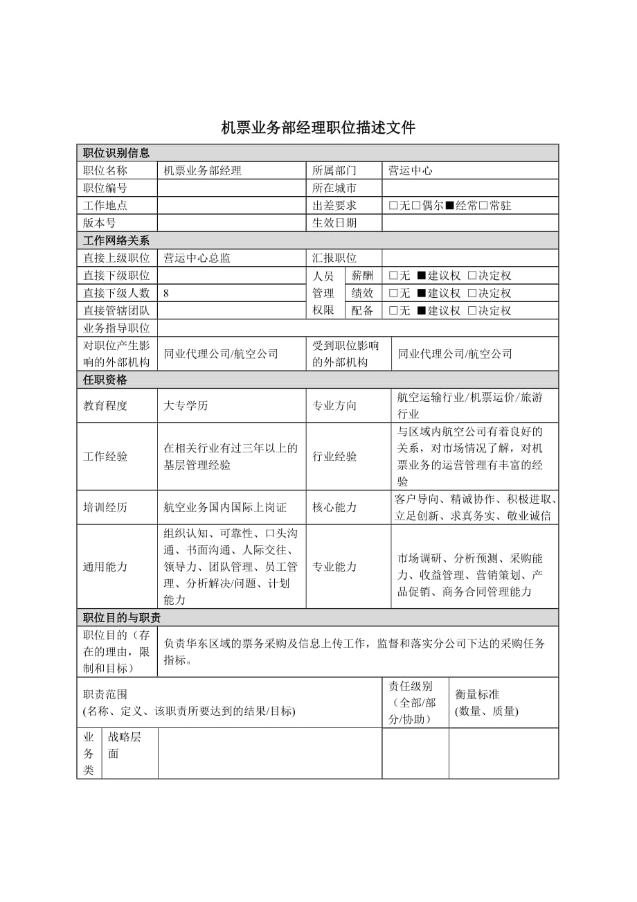 (2020年）(业务管理）机票业务部经理岗位说明书_第1页