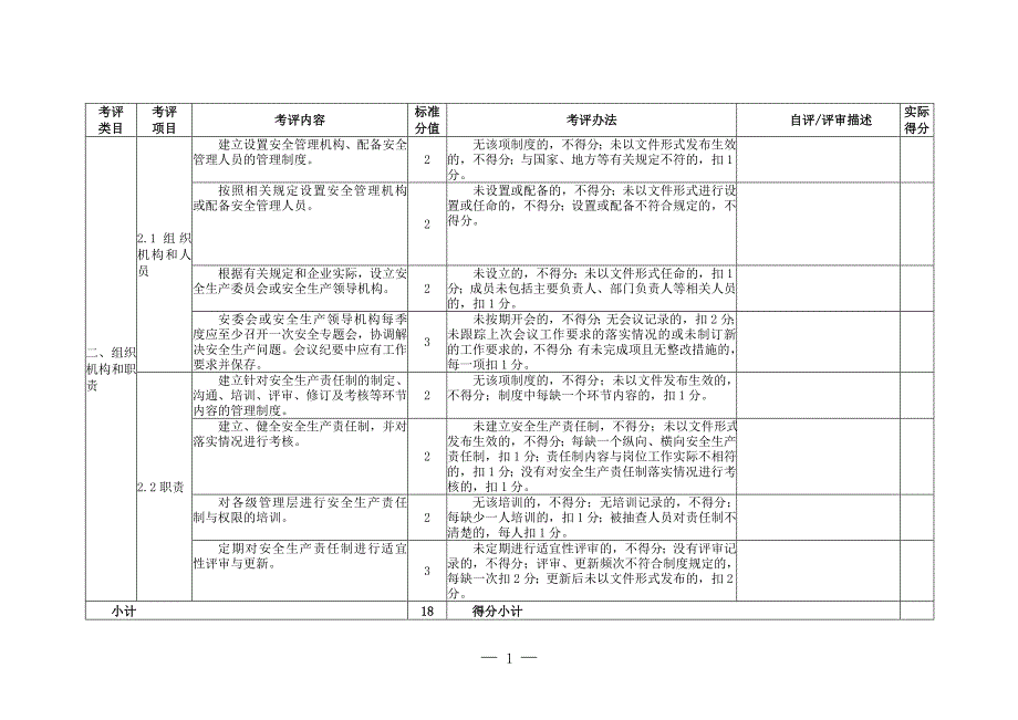 （2020）（安全生产）冶金企业安全生产标准化评定标准(铁合金)2515012791_第4页