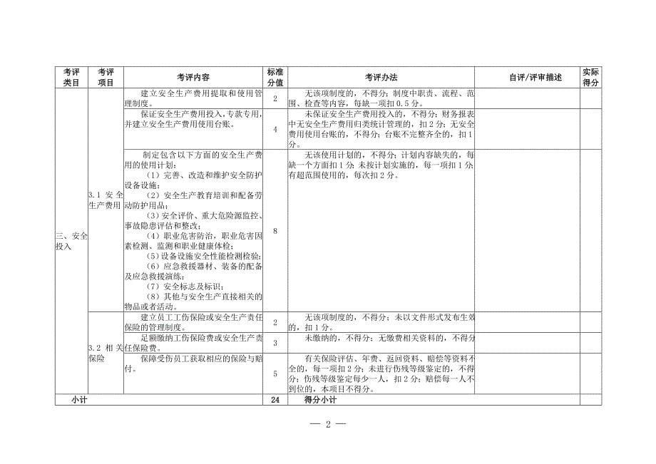 （2020）（安全生产）冶金企业安全生产标准化评定标准(铁合金)2515012791_第5页