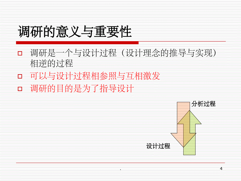 建筑调研及分析的方法PPT课件_第4页