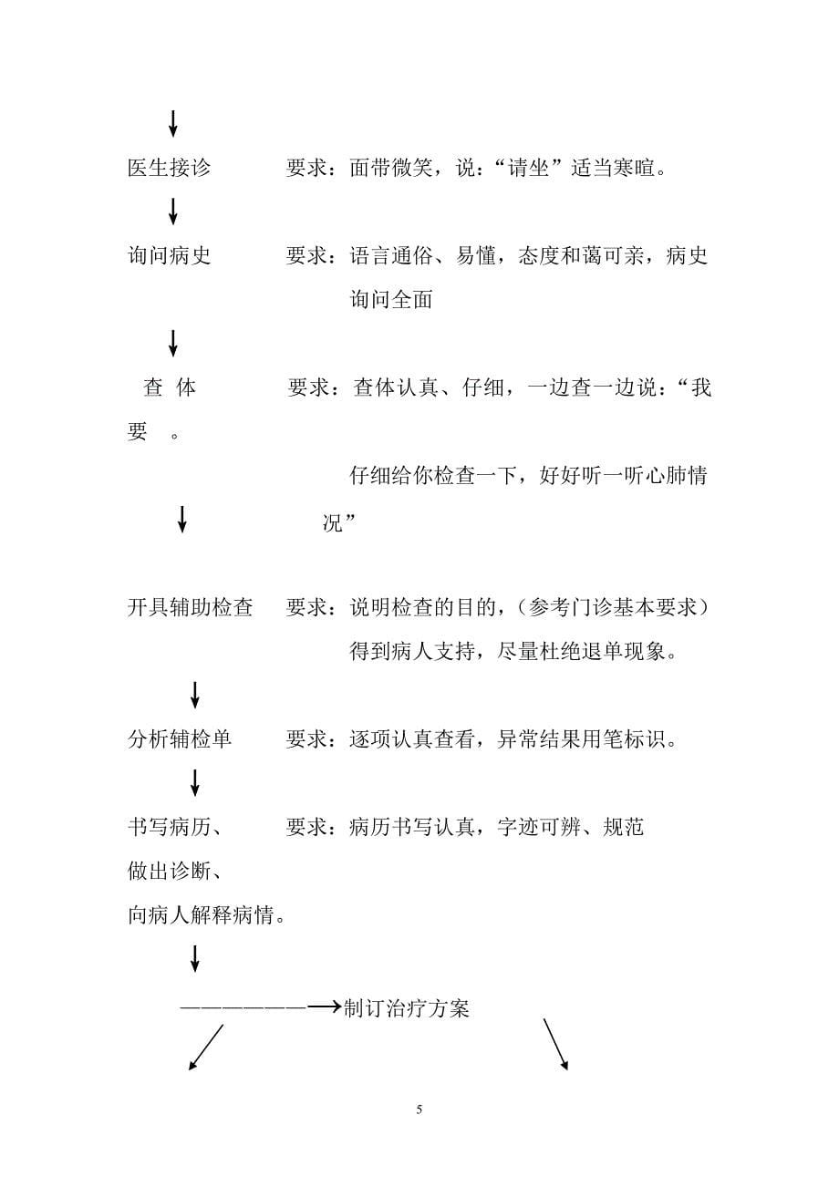 (2020年）(售后服务）中心优质服务流程汇编_第5页