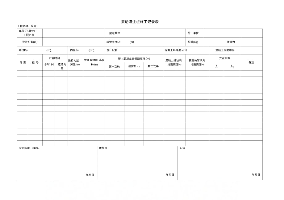 振动灌注桩施工记录表_第1页