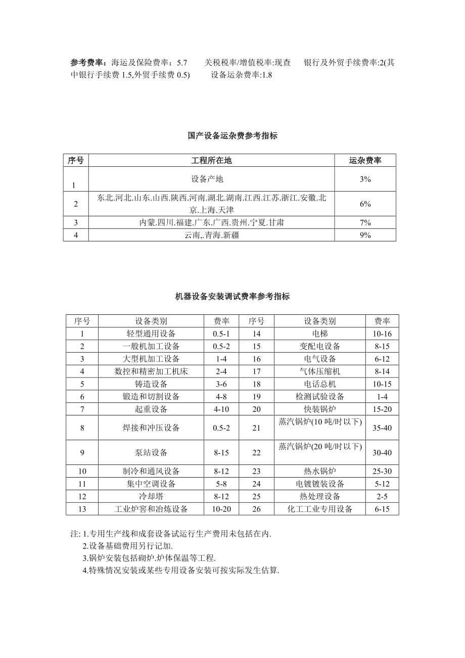 （2020）（设备管理）机器设备搬迁费用的评估方法_第5页