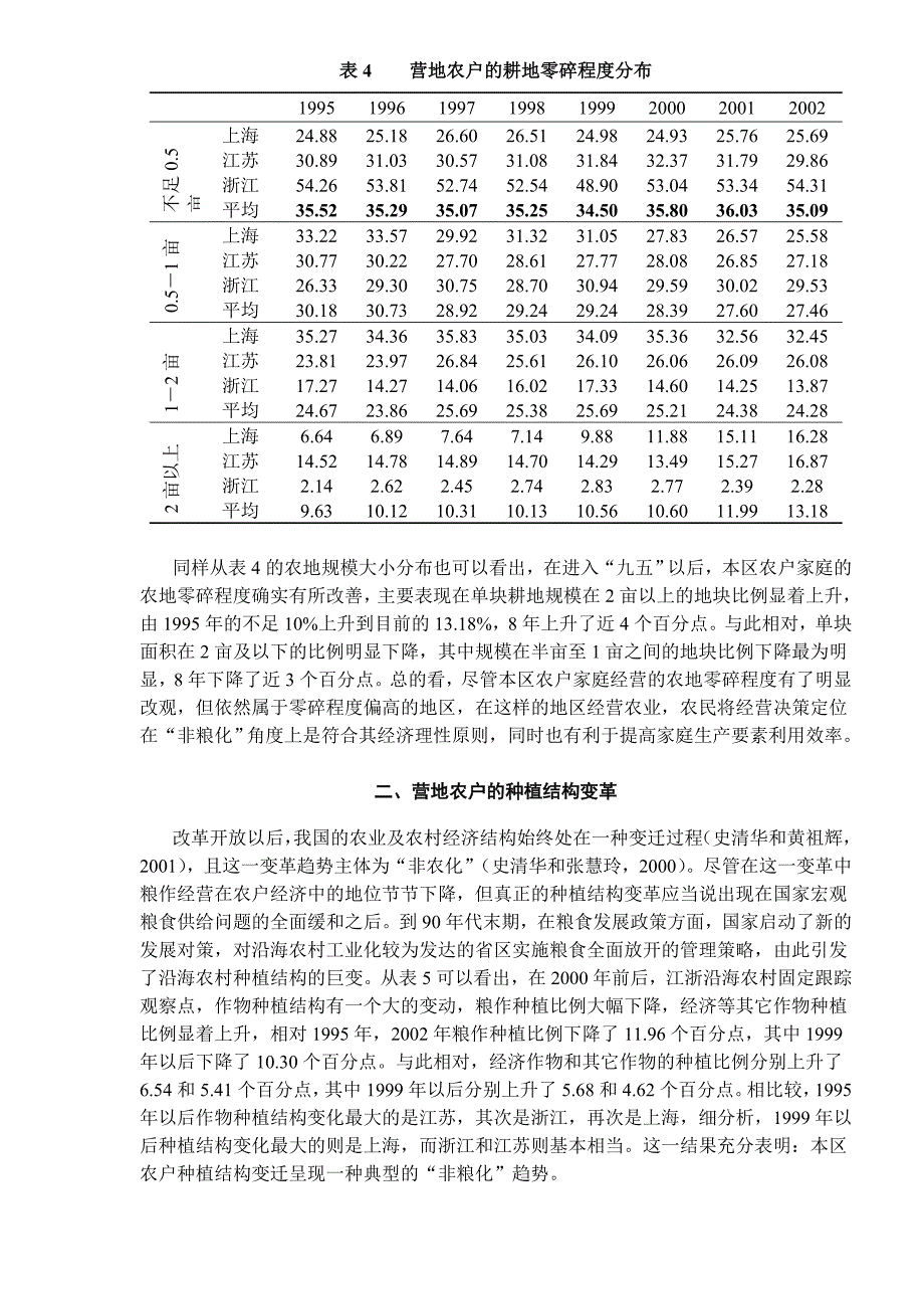 （2020）（安全生产）农户粮作经营及家庭粮食安全行为研究（DOC12）(1)_第4页