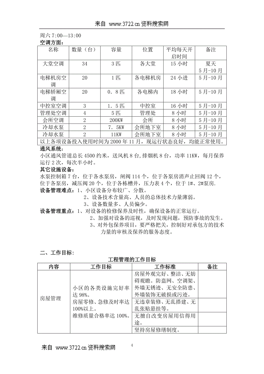 （2020）（设备管理）金海小区工程设备管理(DOC 41页)_第4页