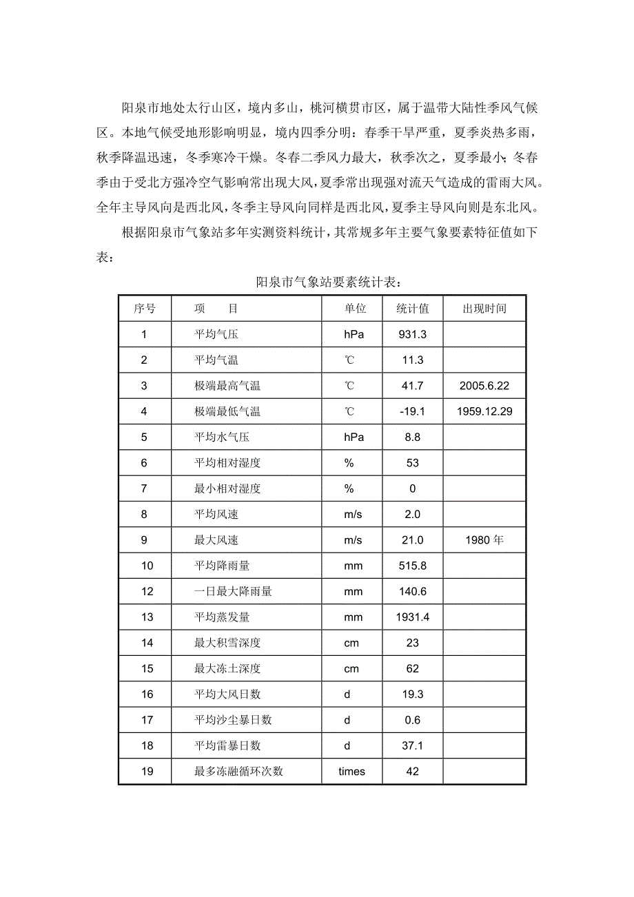 （2020）（技术规范标准）化水技术规范书_第3页