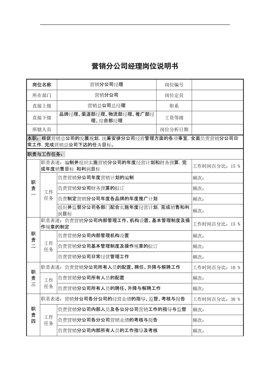 (2020年）(销售经理）奥康集团营销分公司经理岗位说明书_第1页