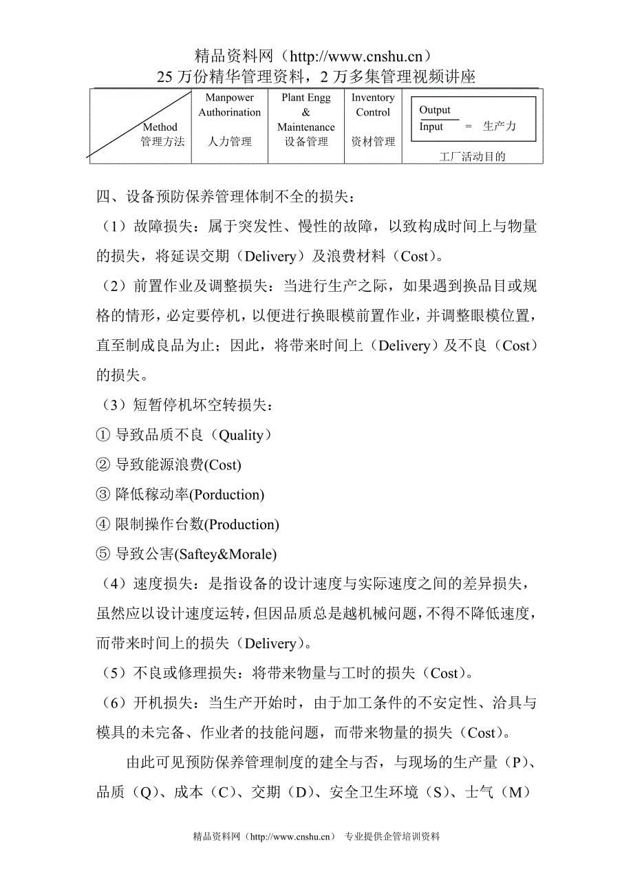 （2020）（设备管理）管理资料-生产管理→台湾企业设备管理（DOC33页）_第5页