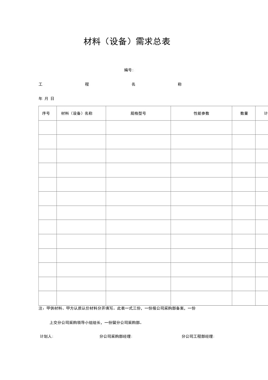 202X年材料(设备)需求总表_第1页