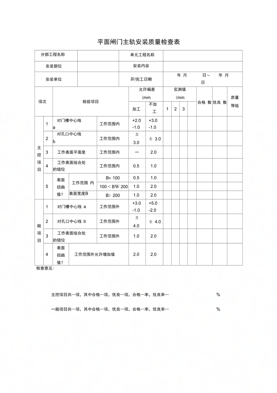 平面闸门主轨安装质量检查表_第1页