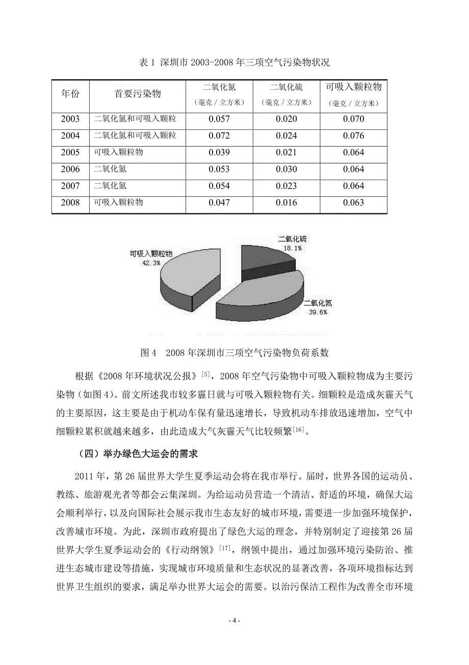 （2020）（技术规范标准）深圳经济特区车用汽油清净剂等四项技术规范编制说明_第5页