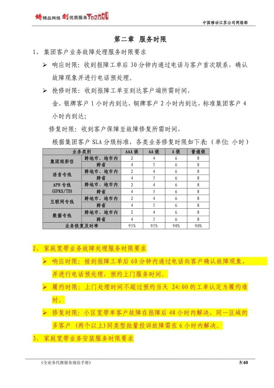 (2020年）(售后服务）中国移动江苏公司全业务代维客户端服务规范_第5页