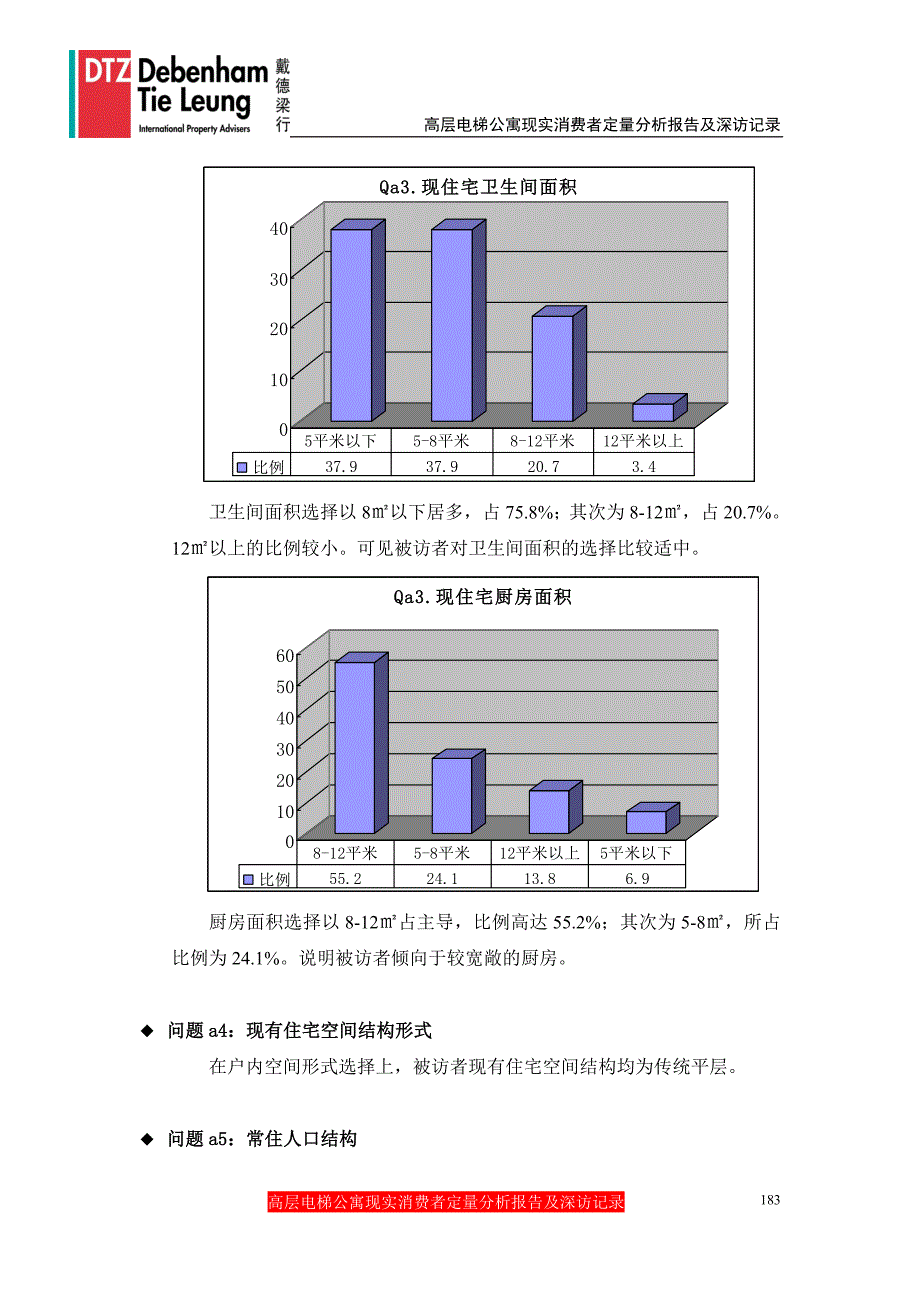 (2020年）(消费者行为）附件2：高层电梯公寓现实消费者定量分析报告及深访记录_第4页