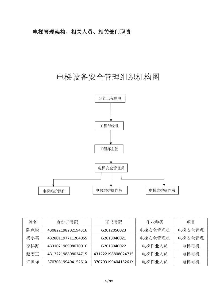 （2020）（安全生产）深圳市电梯安全管理档案资料大全_第5页