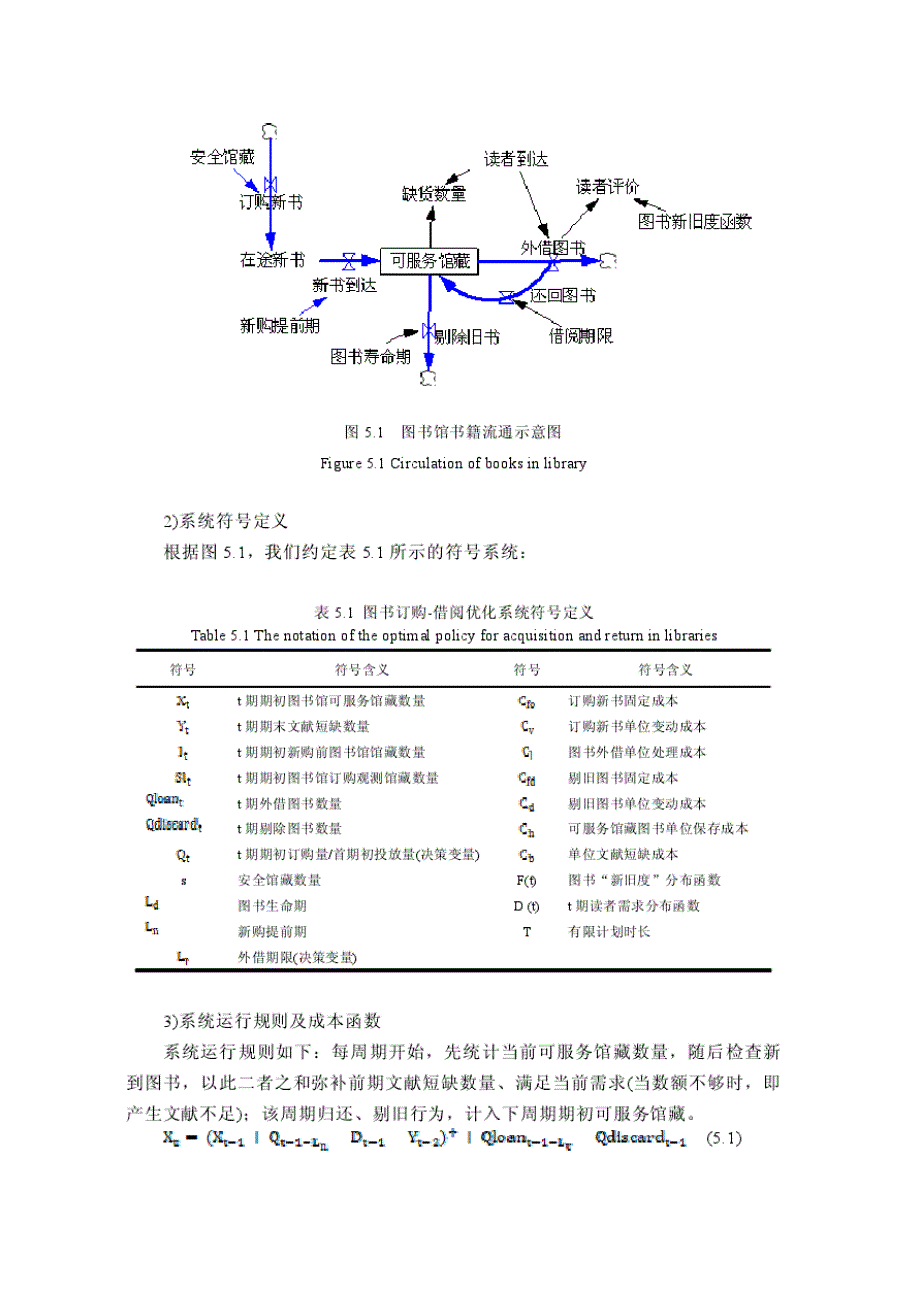 （2020）（库存管理）无形变质产品回收再利用的库存控制策略_第4页