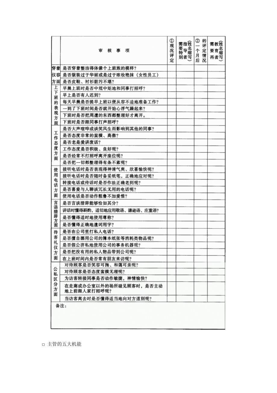 (2020年）(售后服务）职员服务规则_第5页