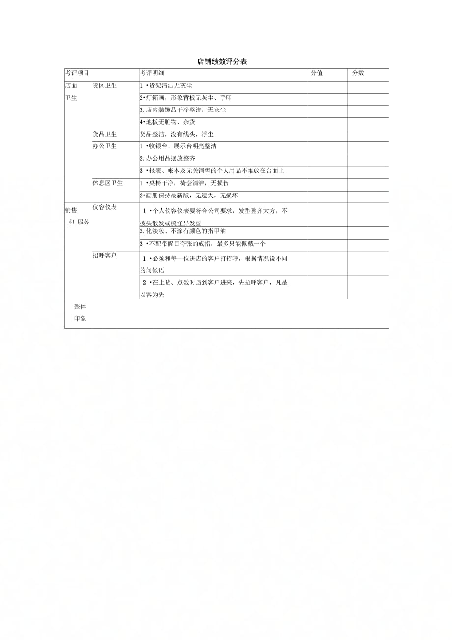 店铺绩效评分表_第1页