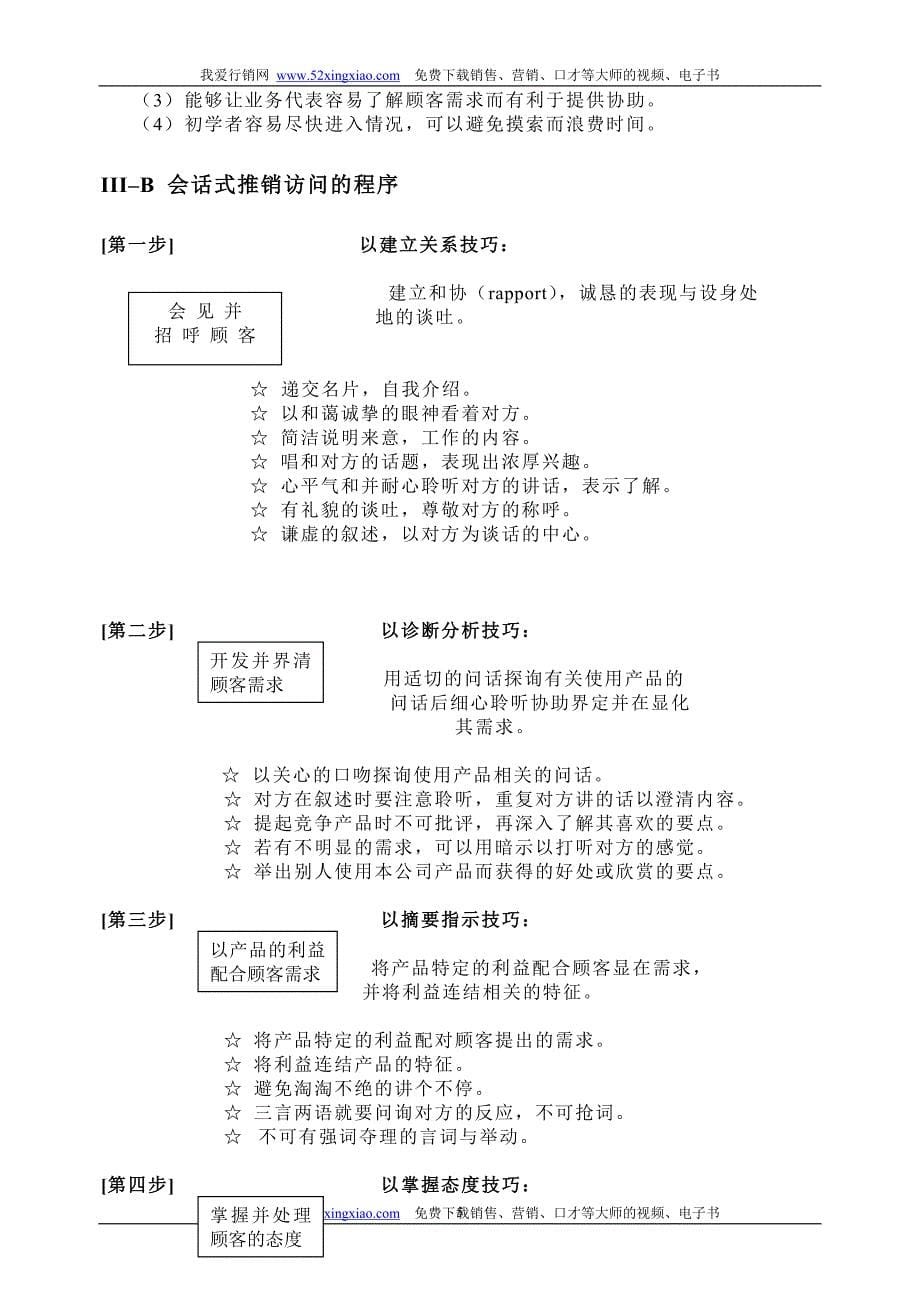 (2020年）(推销管理）专业推销技巧开发研习内容_第5页