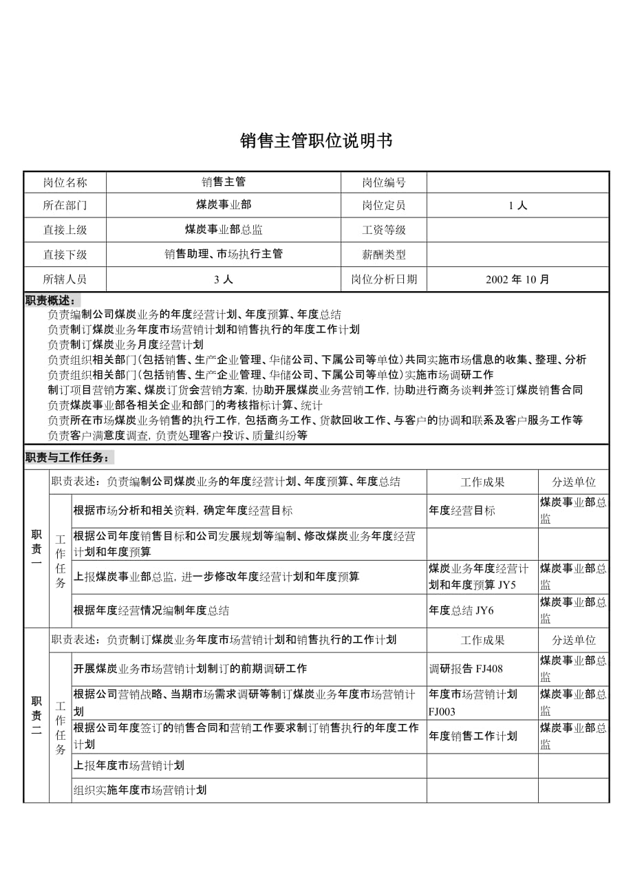 (2020年）(销售经理）煤炭行业-集团公司-事业部-销售主管岗位说明书_第1页