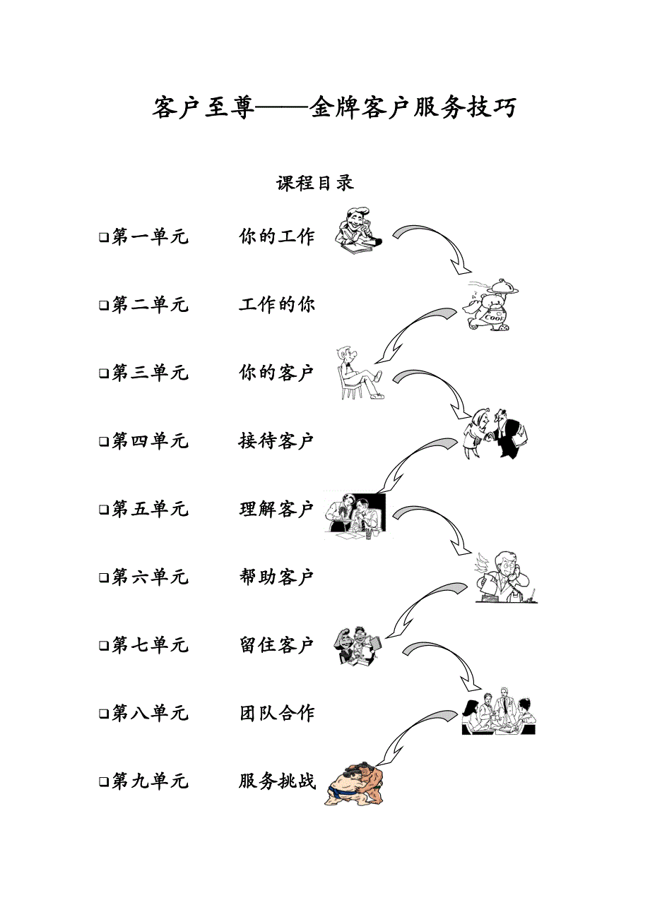 (2020年）(售后服务）客户至尊__金牌客户服务技巧_第1页