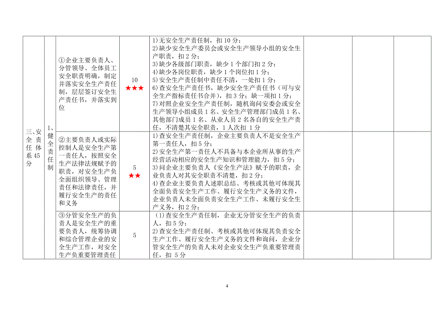 （2020）（安全生产）一级港口危险货物码头企业安全生产标准化考评实施细则_第4页