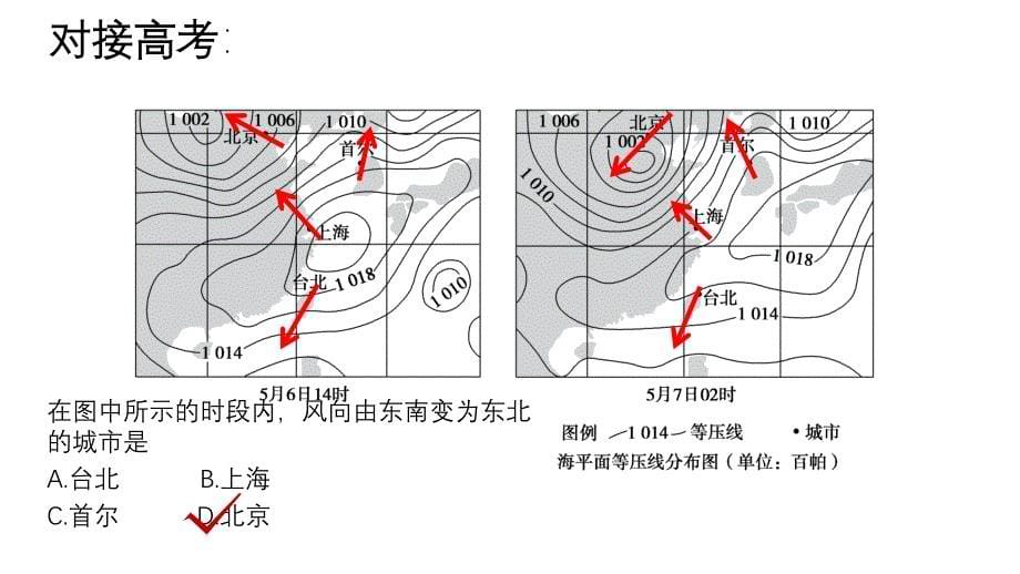 2020届高考地理专题系列台风（2020年整理）.ppt_第5页