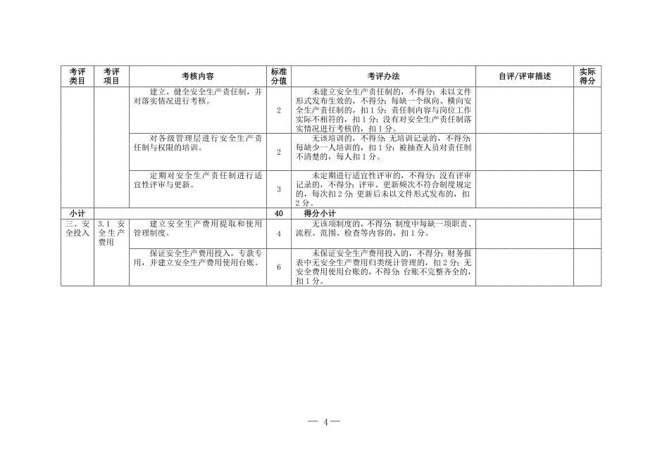 （2020）（安全生产）有色金属压力加工企业安全生产标准化评定标准_第5页