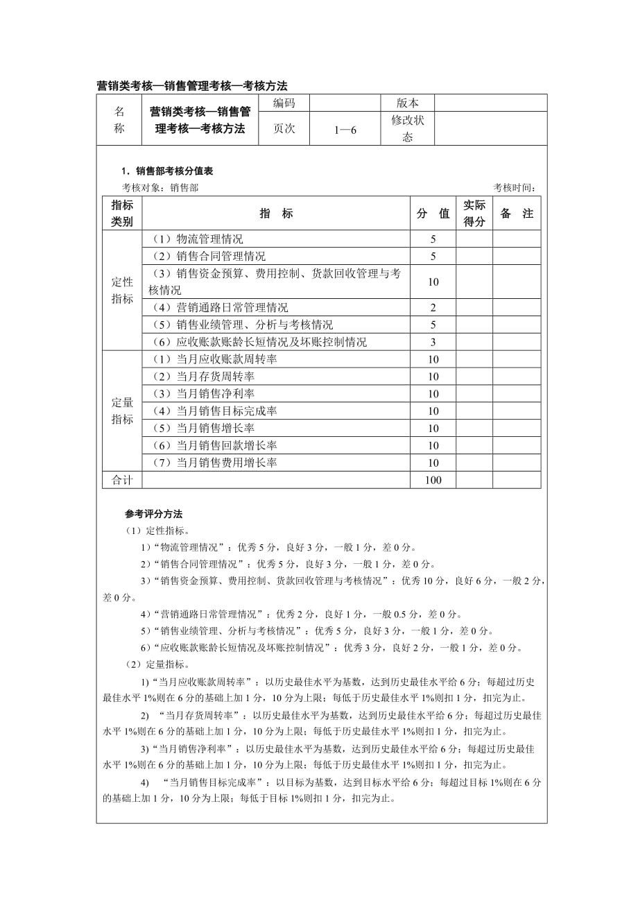 (2020年）(销售管理）营销类考核╠销售管理考核_第1页