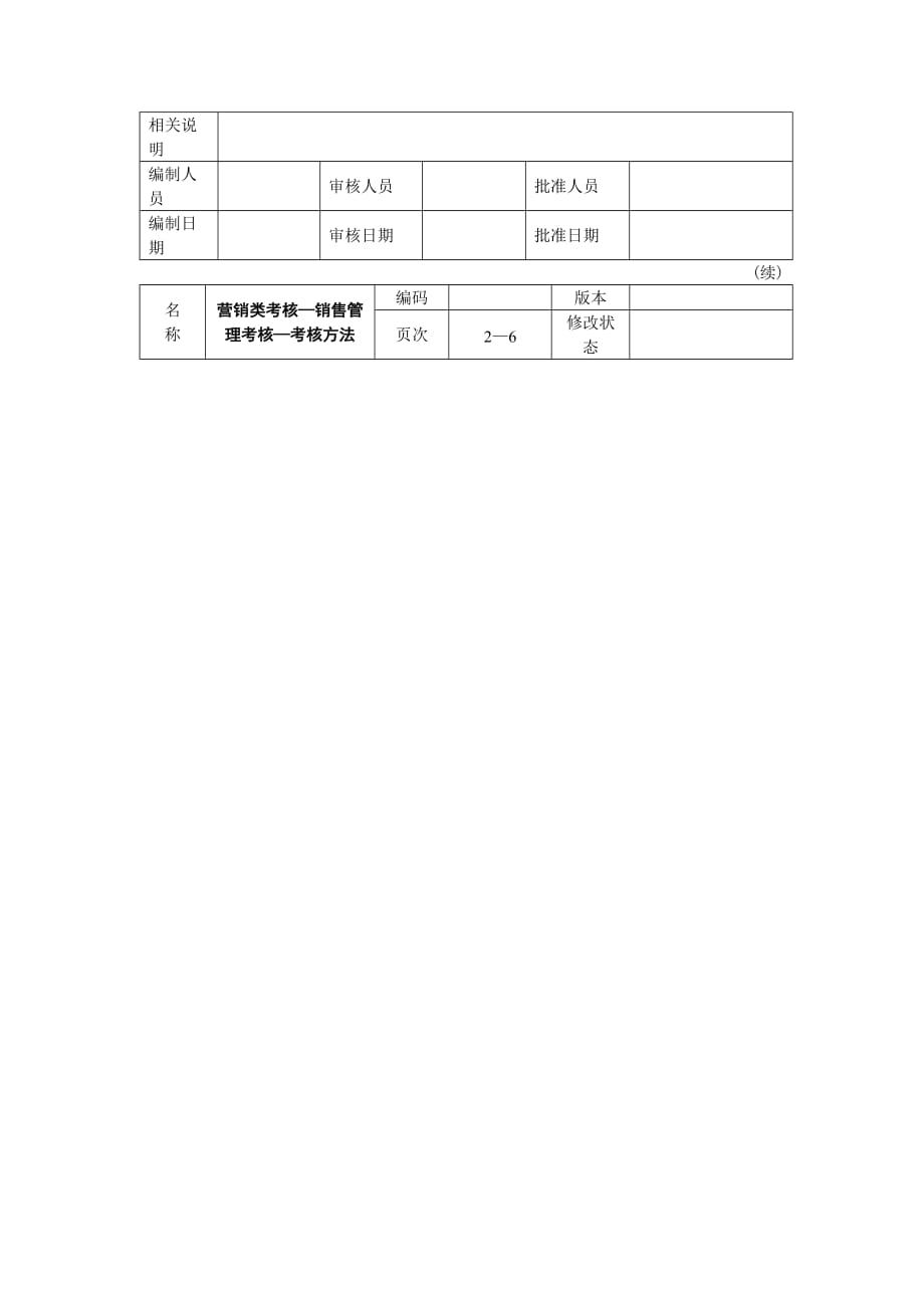 (2020年）(销售管理）营销类考核╠销售管理考核_第2页