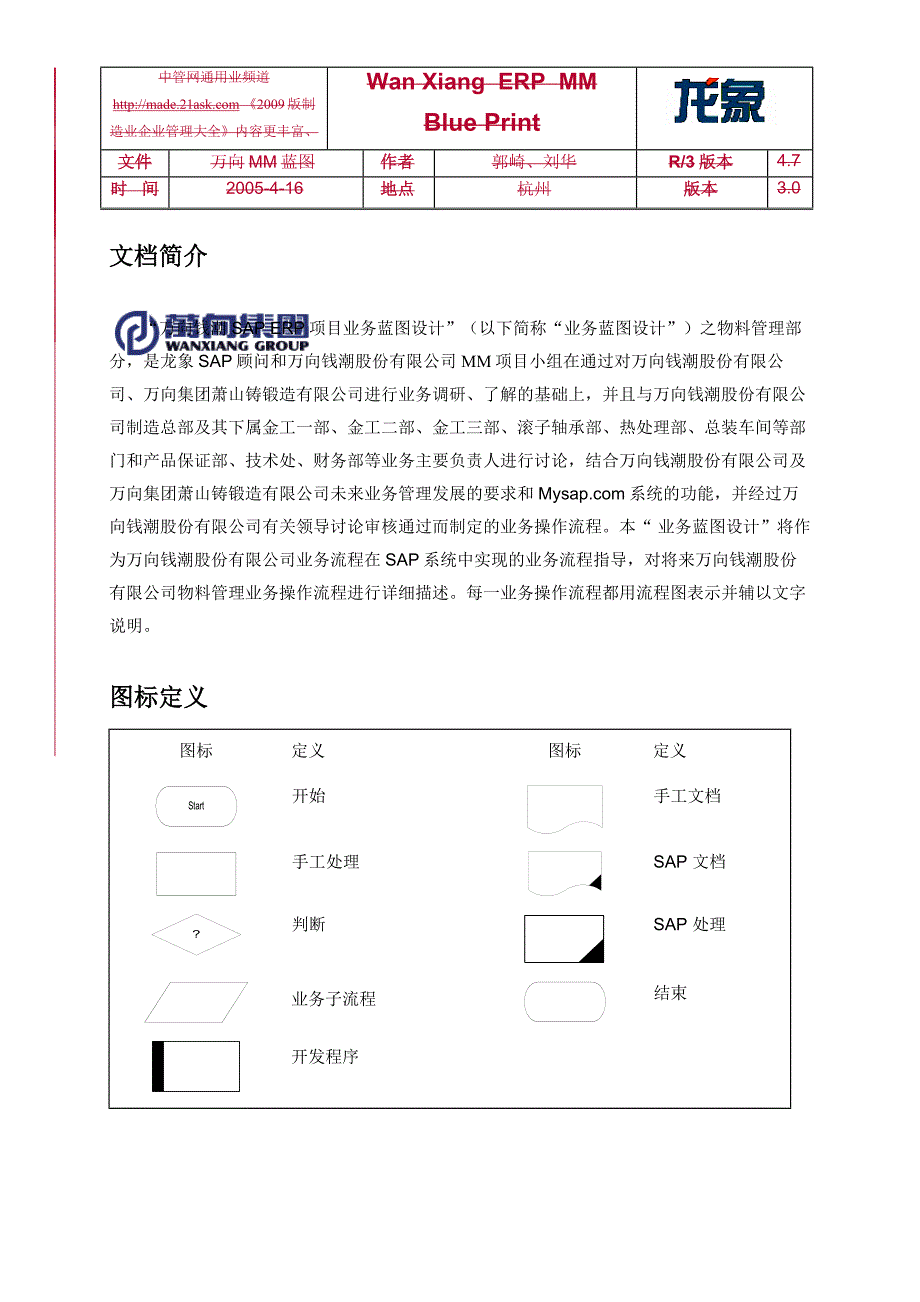 (2020年）(业务管理）万向钱潮股份有限公司ERP项目业务蓝图物料管理--jltt_第2页