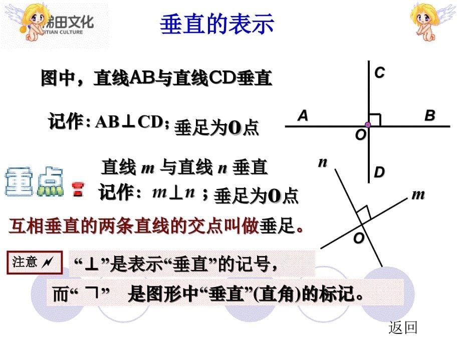 2（2020年整理）.1两条直线的位置关系.ppt_第5页