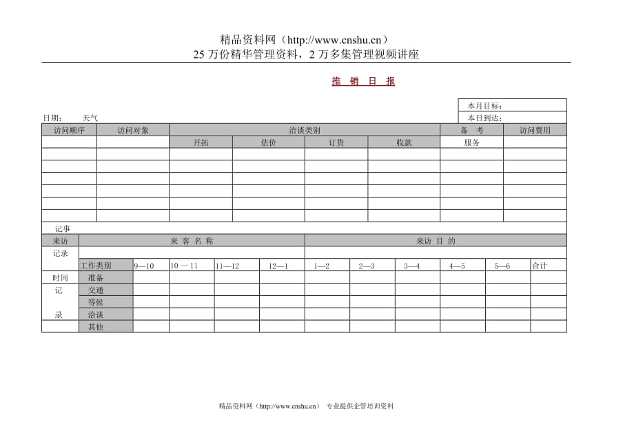 (2020年）(推销管理）推销日报_第1页