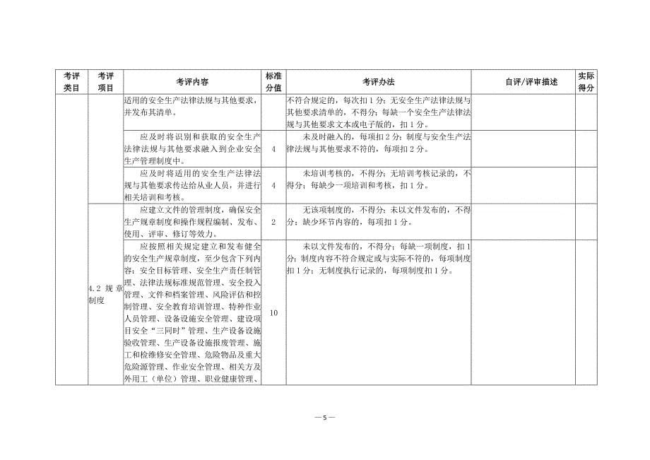 （2020）（安全生产）冶金企业安全生产标准化评定标准(轧钢)_第5页