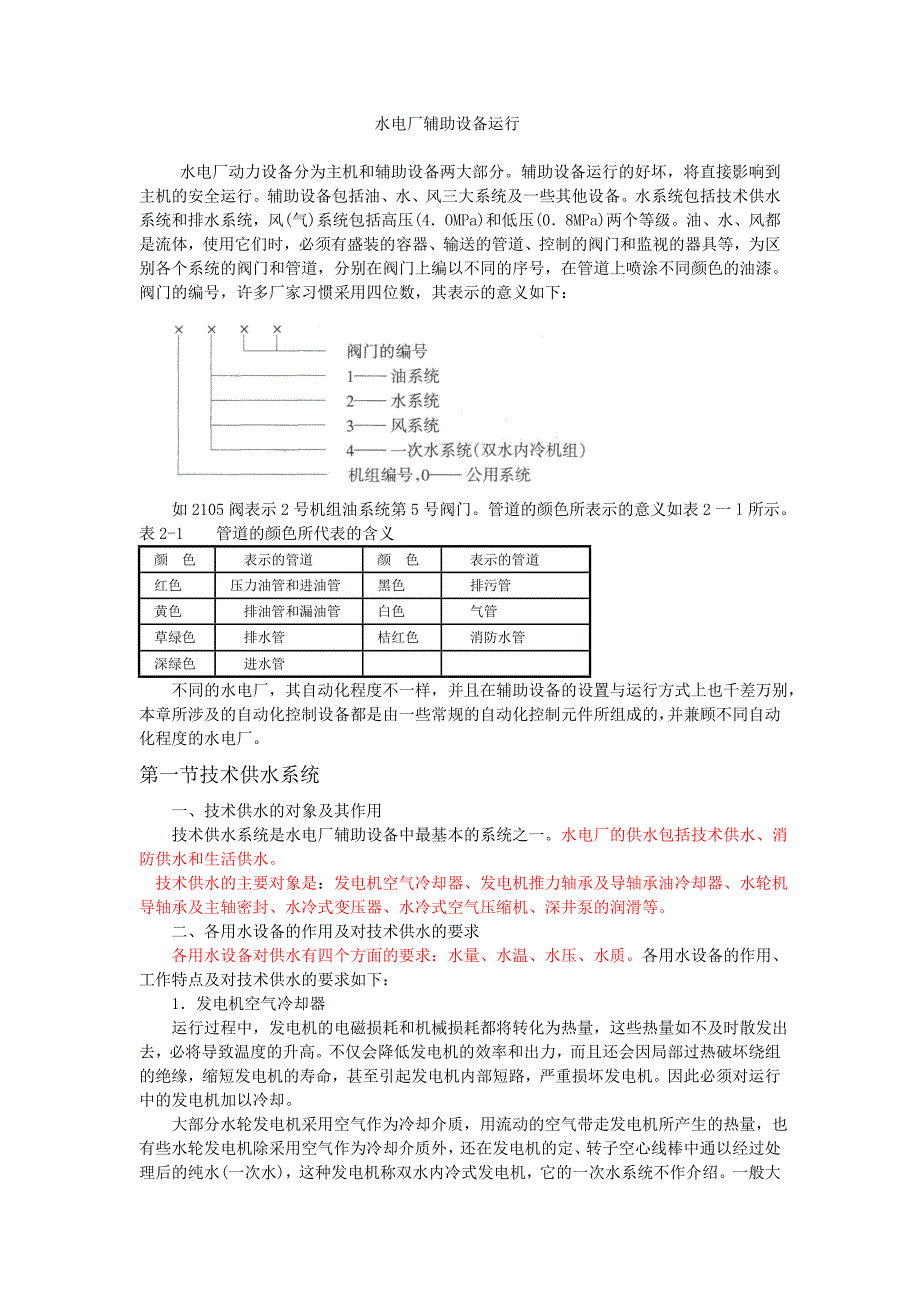 （2020）（设备管理）水电厂辅助设备运行（DOC37页）_第1页