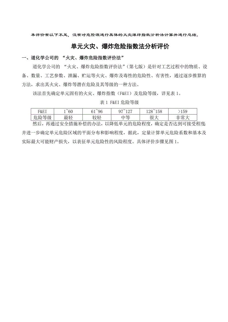 （2020）（安全生产）油墨厂安全评价报告_第1页