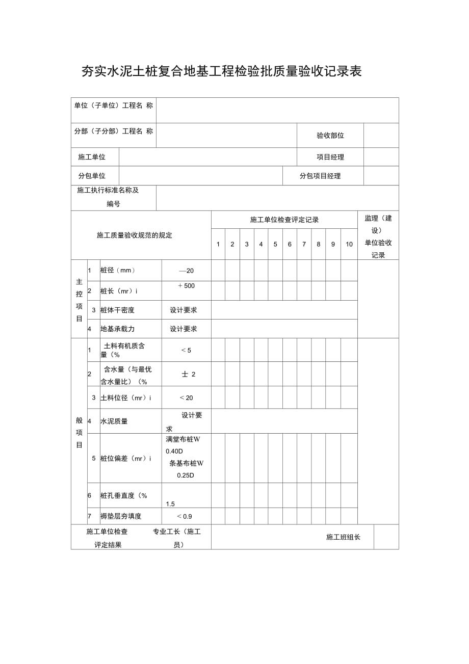 202X年夯实水泥土桩复合地基工程检验批质量验收记录表_第1页