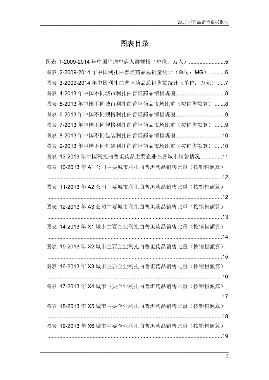 (2020年）(营销报告）X年利扎曲普坦药品销售数据市场调研报告_第3页