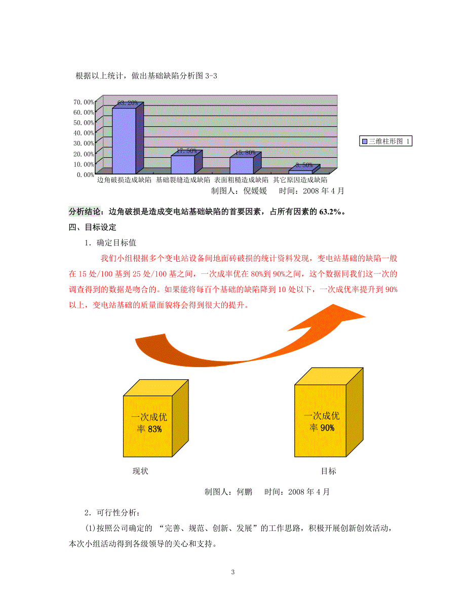 （2020）（设备管理）送变电工程设备房地坪施工_第3页