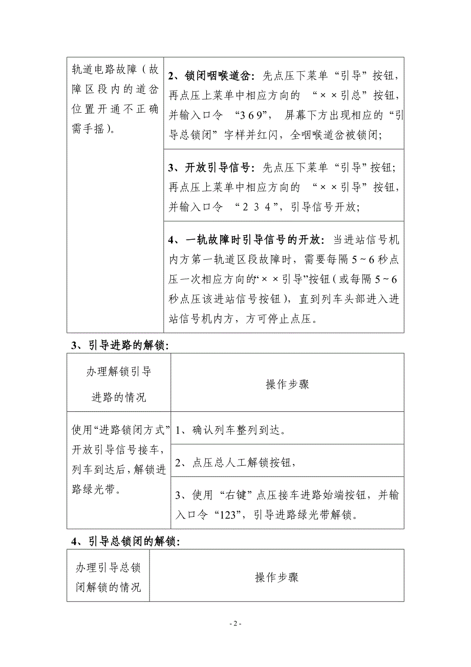 （2020）（设备管理）信号设备操作程序_第2页