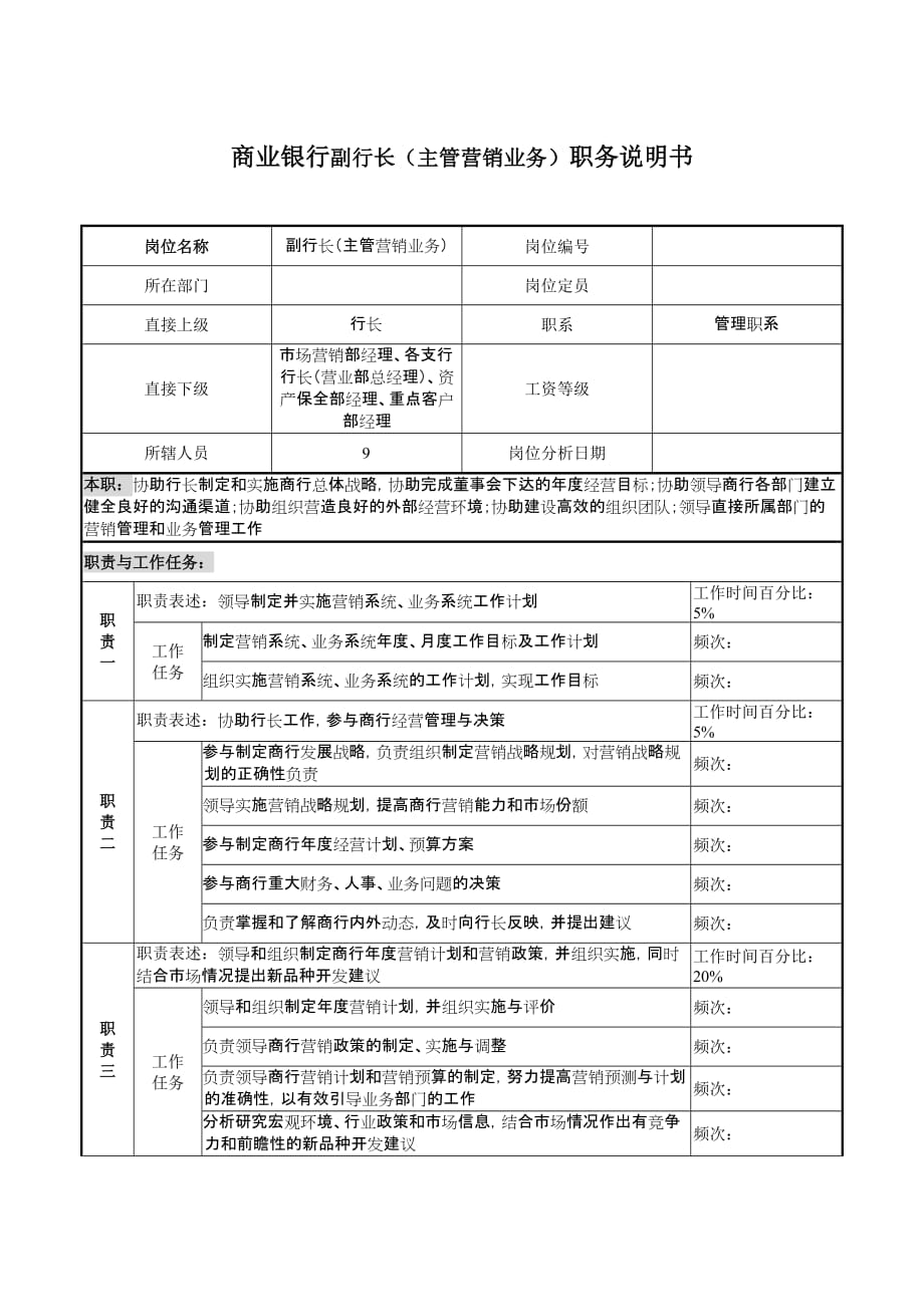 (2020年）(销售经理）商业银行副行长（主管营销业务）职务说明书_第1页