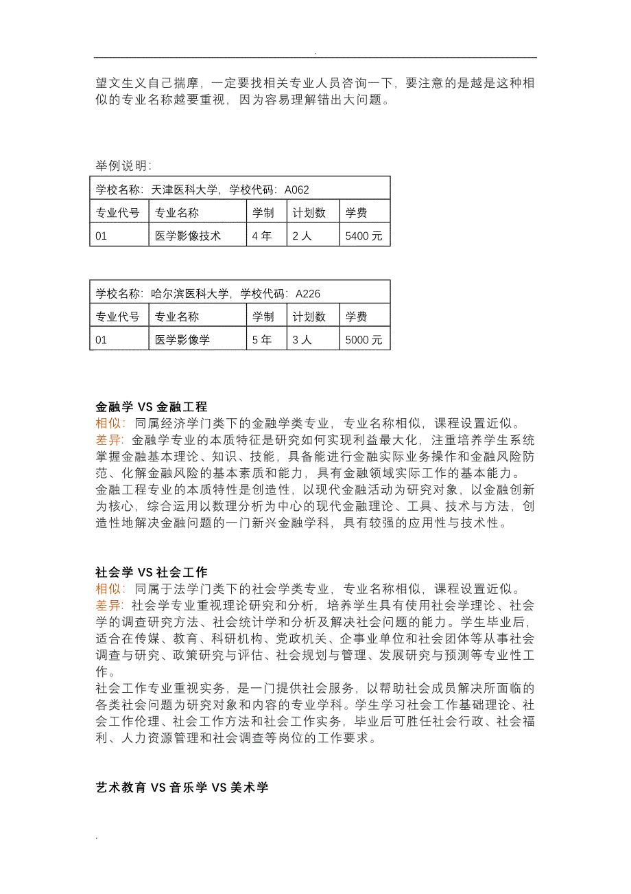 各省高考志愿填报指南(大厚本)全解读_第4页