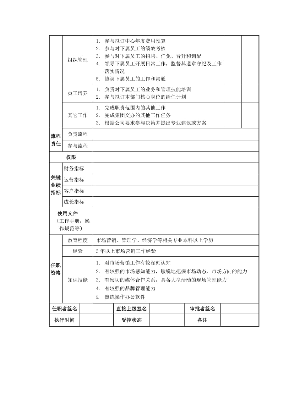 (2020年）(销售经理）客户中心营销经理岗位说明书_第2页